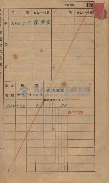 高雄州鳳山郡大樹庄九曲堂家屋稅名寄帳
（二冊之內第一號）藏品圖，第139張