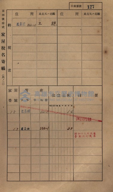 高雄州鳳山郡小港庄鳳鼻頭家屋稅名寄帳
（一冊之內第一號）藏品圖，第139張