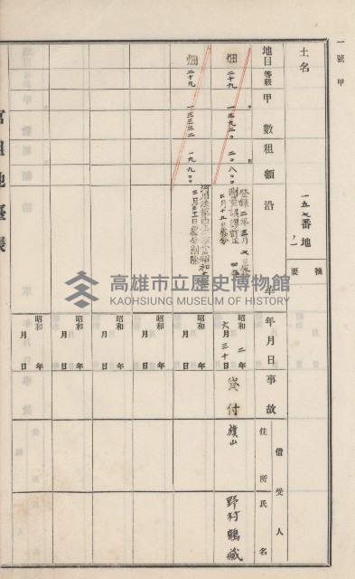 旗山街官租地臺帳（二冊之內第一號）藏品圖，第139張