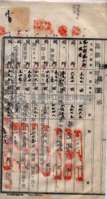 林德宮、五塊厝登記濟證綴
（林德官、五塊厝關係－九之三）藏品圖，第39張