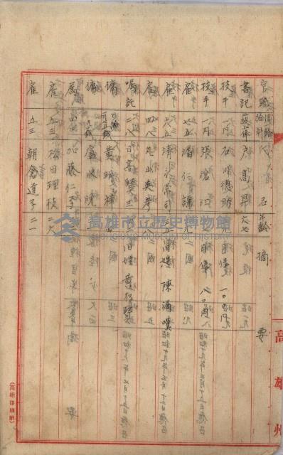 海軍地理係藏品圖，第39張