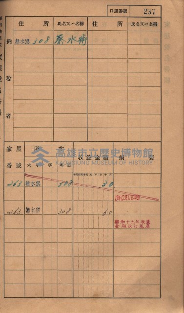 高雄州鳳山郡大樹庄無水寮家屋稅名寄帳
（二冊之內第二號）藏品圖，第39張