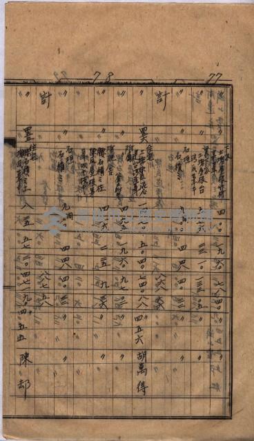 高臨營第一號ノ內三第（1）號（レ）借地
（九鬮、岡山營）藏品圖，第39張