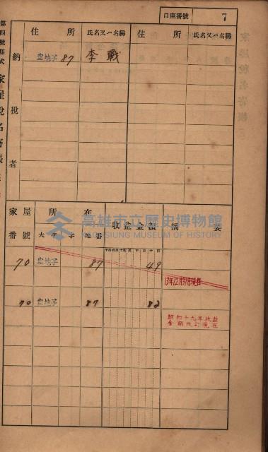 高雄州鳳山郡小港庄塩水港、中大厝、空地子
家屋稅名寄帳（一冊之內第一號）藏品圖，第39張