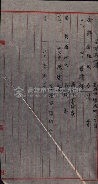 買收書類－結核療養所買收調書
（買收關係－卅八之十一）藏品圖，第39張