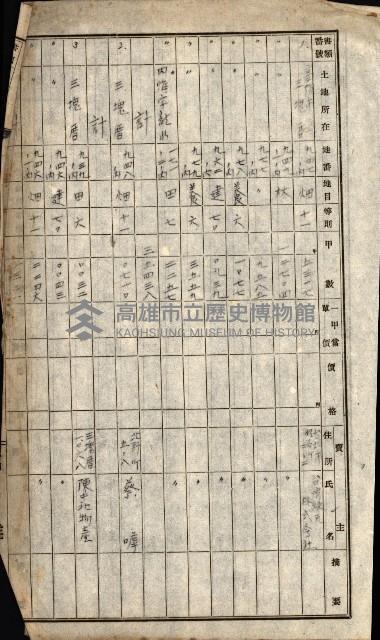 高雄川第四號運河開鑿工事用地買收徵印狀況調藏品圖，第39張
