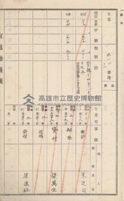 小港庄官租地臺帳藏品圖，第39張