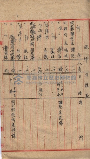 高臨營第一號ノ內十二（ト）第（4）號（借地）
（塩埕、梓官、吊雞林）藏品圖，第39張