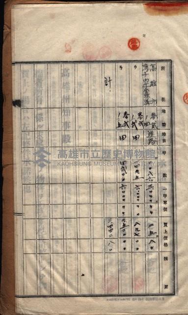 高雄工業學校賣渡承諾書
（買收關係－卅八之十三）藏品圖，第39張