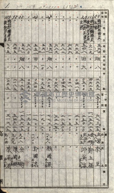 策源地追加買收書類藏品圖，第39張