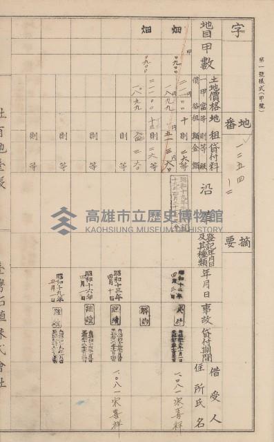 臺灣拓殖株式會社美濃社有地臺帳（二之一）藏品圖，第39張