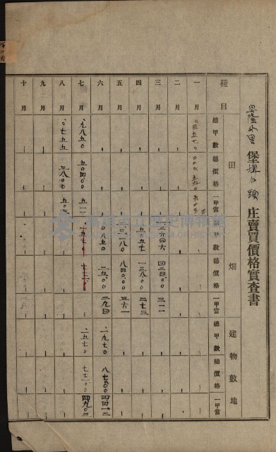 土地賣買價格實查書
（賣第壹號）藏品圖，第39張