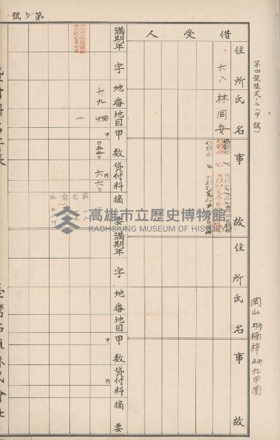 臺灣拓殖株式會社岡山貸付料名寄帳藏品圖，第39張