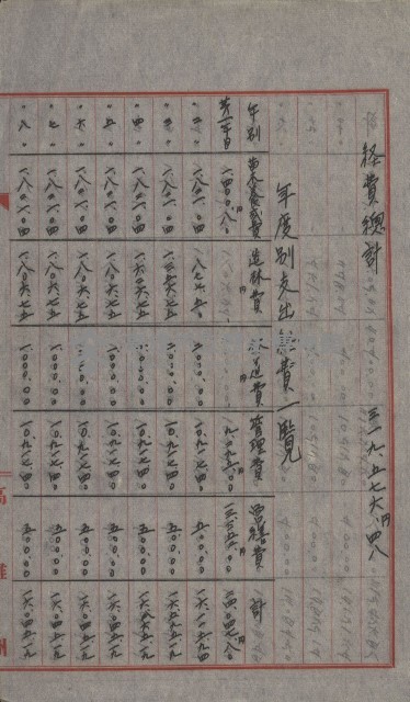 無償貸付（旗山郡－被許可人高雄州）藏品圖，第40張