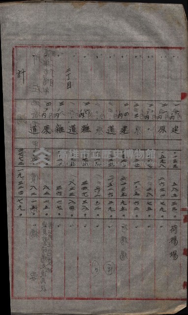 州財產－無償讓與受書 魚港用地關係
（其之他－十三之三）藏品圖，第39張