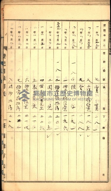 建物登記申請書、囑託書、通知書
附屬書類綴込帳（建申第壱號）藏品圖，第39張