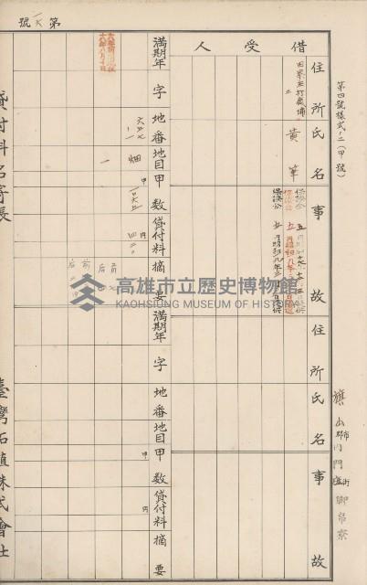 臺灣拓殖株式會社內門貸付料名寄帳藏品圖，第39張