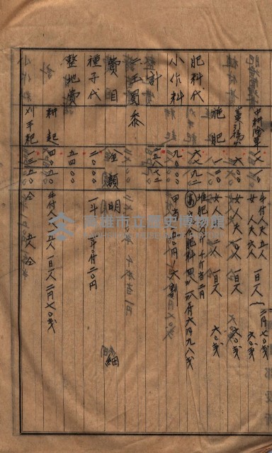 馬臨營第七三號用地追加買收藏品圖，第39張