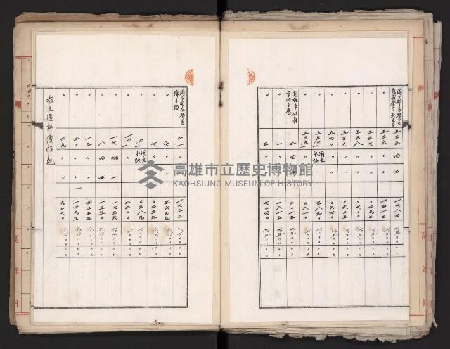 鐵道部舊城驛棟內擴張買收
（鐵道部十八之一）藏品圖，第41張