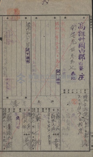 年期貸渡（岡山郡－被許可人蘇枰外四名）藏品圖，第39張
