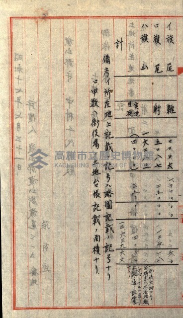 土地評價（陸軍）藏品圖，第39張