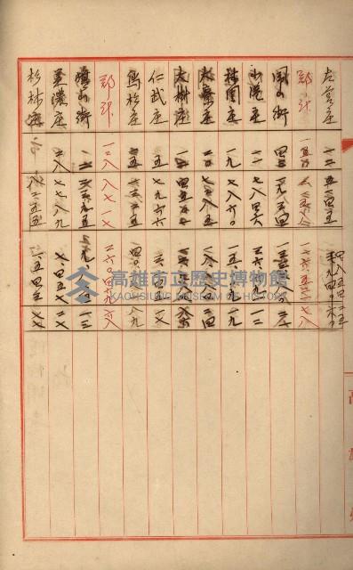 州財產處分藏品圖，第39張