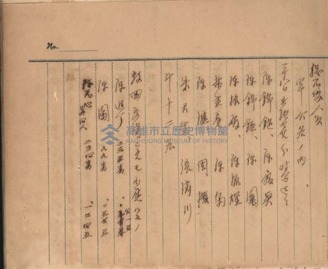 州財產－罹災救助基金所屬地築港用地買收關係
（罹災救助－二十之二）藏品圖，第39張