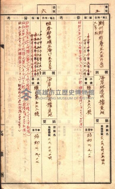 官有特種林野臺帳（高雄州）藏品圖，第39張