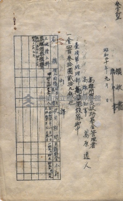 州有地臺灣軍借上契約綴藏品圖，第42張