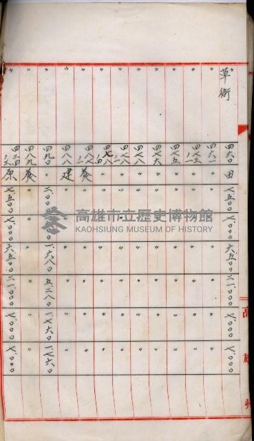 海軍用地高雄州公共用地交換件
（左營、草衙）藏品圖，第39張