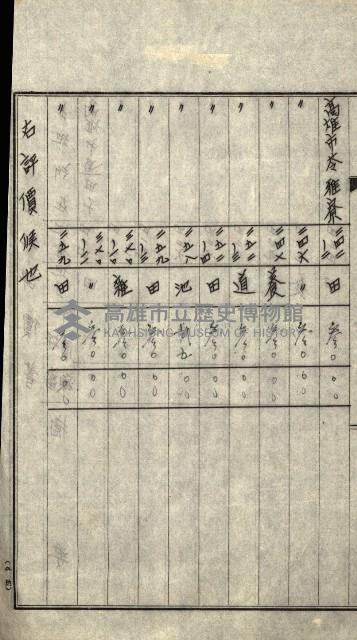 陸軍用地關係綴（評價關係）藏品圖，第40張