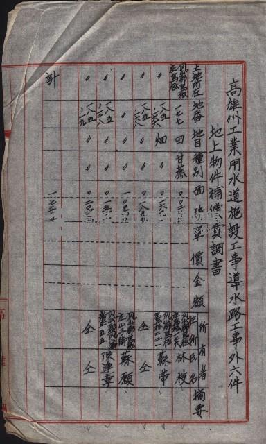 高雄工業用水道用地買收其二
（買收關係－卅八之十六）藏品圖，第39張