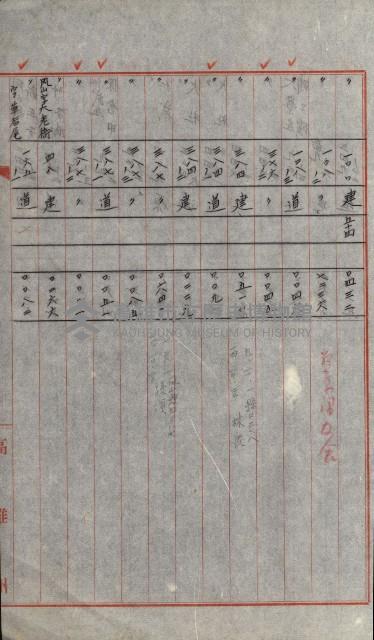 州有土地綴藏品圖，第39張