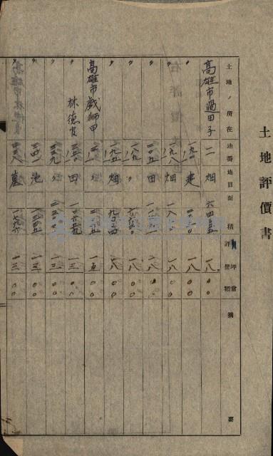 熱帶醫專用地買收藏品圖，第39張