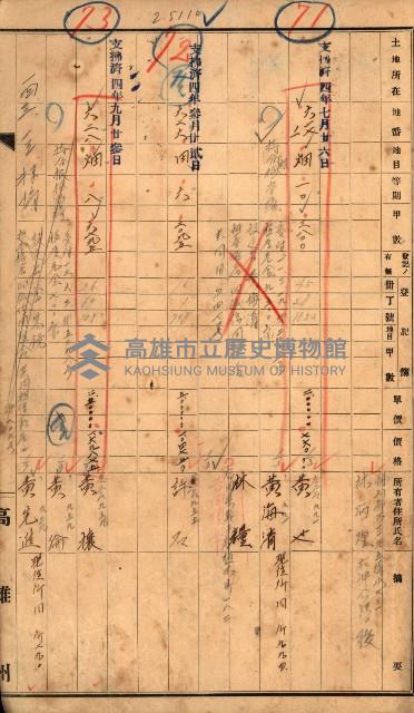 半屏山（追加－登記完了）藏品圖，第39張