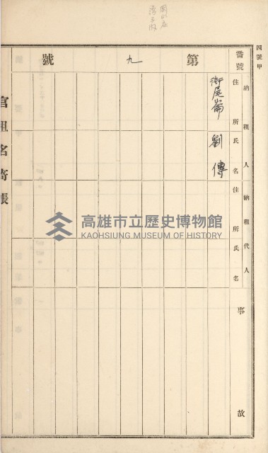 岡山街、楠梓庄官租名寄帳（十六冊之內第四號）藏品圖，第39張