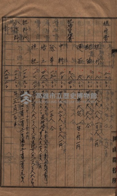 馬臨營第七二號ノ內第一三○號藏品圖，第39張