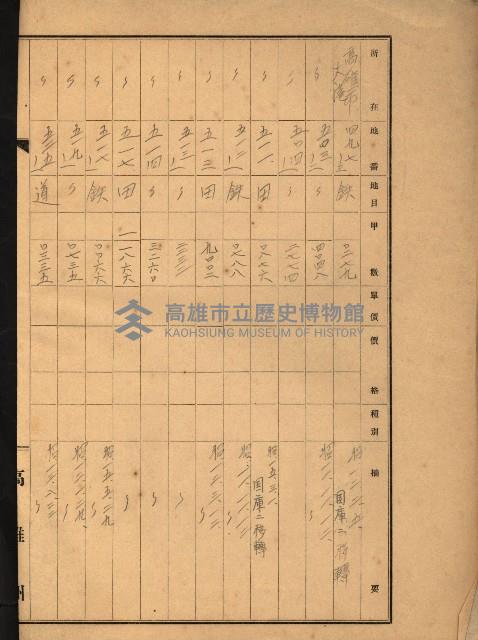 台灣製糖貸下地藏品圖，第39張