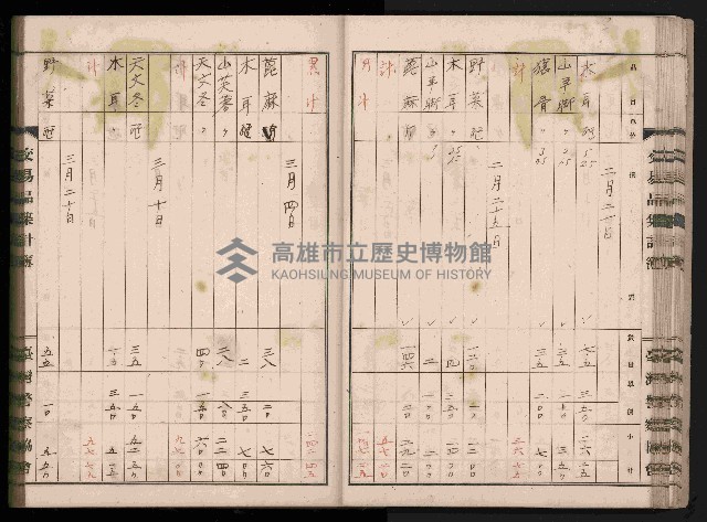 交易品集計簿藏品圖，第58張