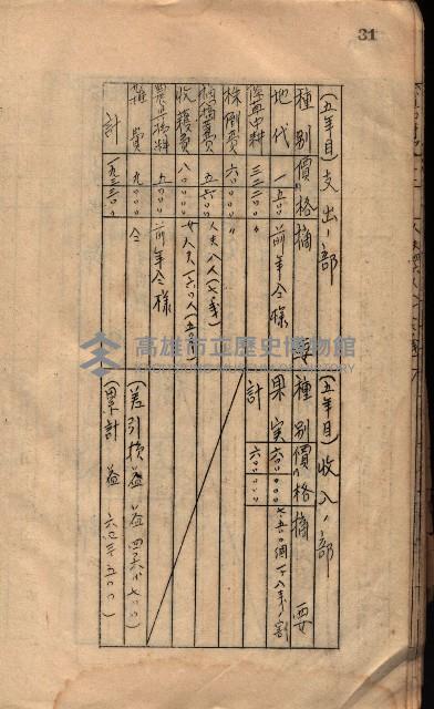 參考資料藏品圖，第39張