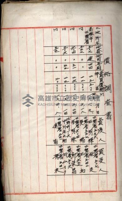 鐵道部買收用地（三塊厝、枋寮、佳冬）
（鐵道部十八之十一）藏品圖，第39張