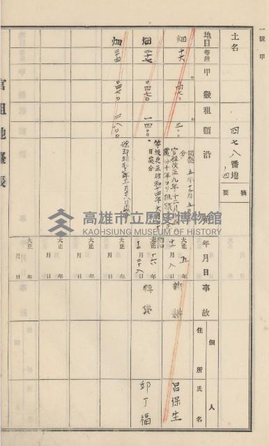 杉林庄官租地臺帳（二冊之內第一號）藏品圖，第39張
