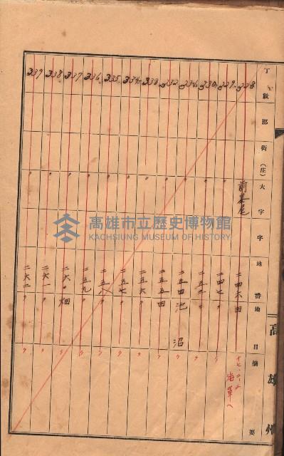 州有土地臺帳（高雄市三ノ三）藏品圖，第39張