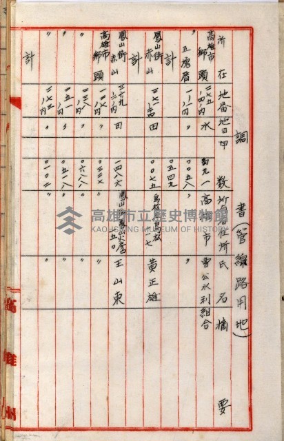 高雄工業用水道新設計畫概要藏品圖，第39張