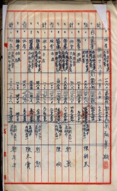 內惟海軍用地及建物移轉二關スル件藏品圖，第39張