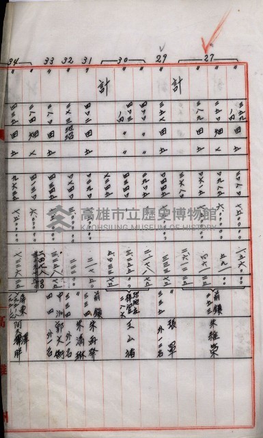 土地買收書類（草衙－州有財產係）
（買收關係－卅八之三）藏品圖，第39張