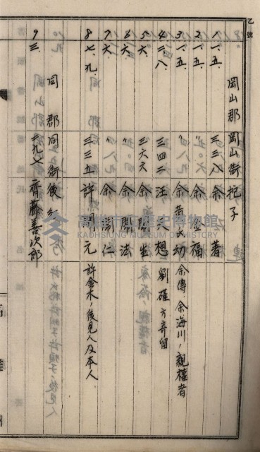 家屋補償關係藏品圖，第39張