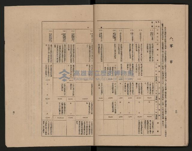 《高雄市政府三年施政計劃》藏品圖，第39張