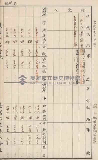 臺灣拓殖株式會社田寮貸付料名寄帳藏品圖，第39張