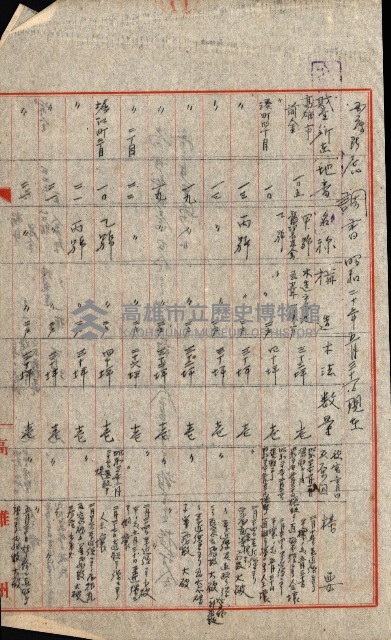 州費國庫所屬建物戰時災害被害關係書類綴
（地理系）藏品圖，第39張